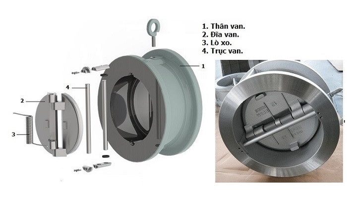 Van một chiều bướm inox