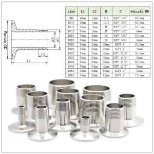 ĐẦU REN NGOÀI MẶT CLAMP VI SINH INOX304