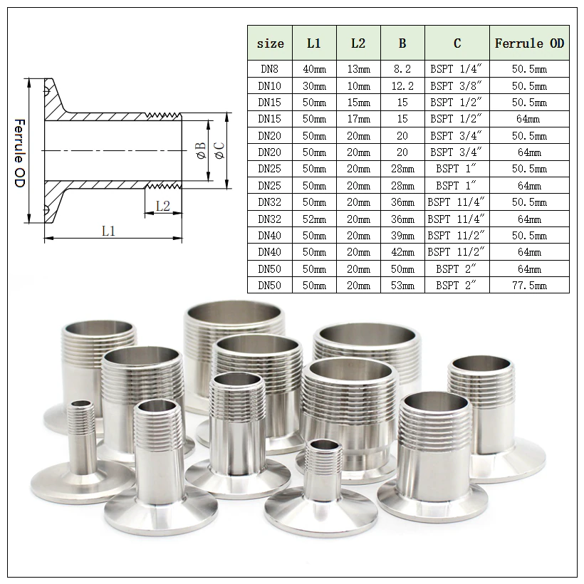 kich-thuoc-ferrule-ren-trong-vi-sinh-inox